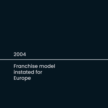 2004 Franchise model instated for Europe